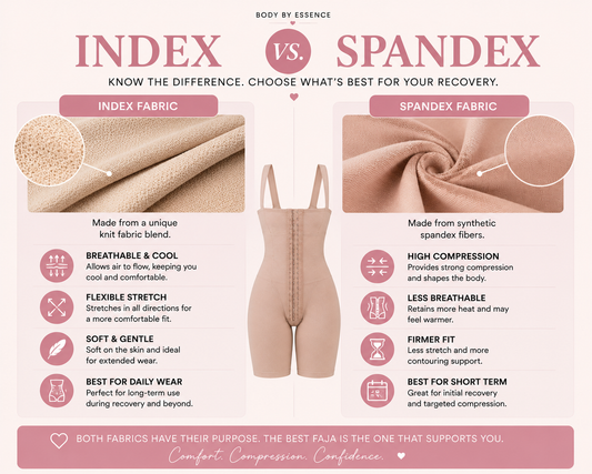 Can I Wear Spanx Instead of a Faja After Surgery?