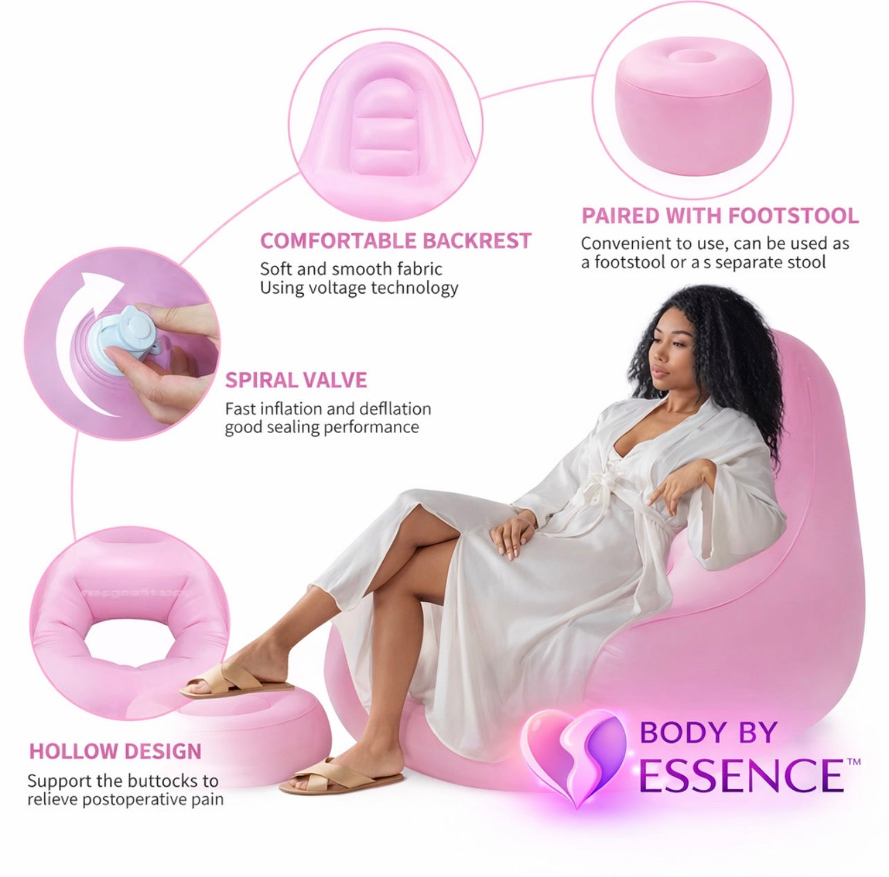 3-Piece Inflatable Recovery Set – Post-Op Comfort Bundle | BBL, Lipo & Tummy Tuck