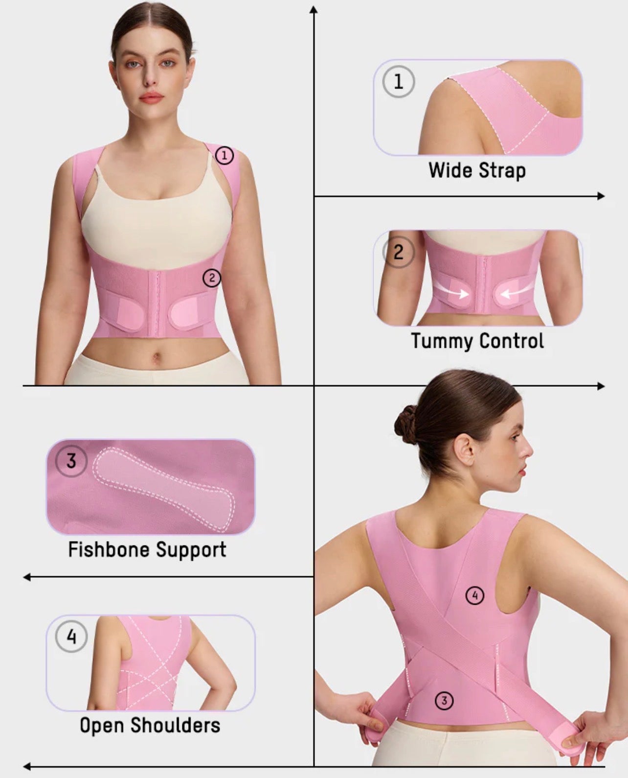 Body By Essence Posture Support Waist Trainer | Adjustable Shoulder & Back Support Wrap with Tummy Control Compression