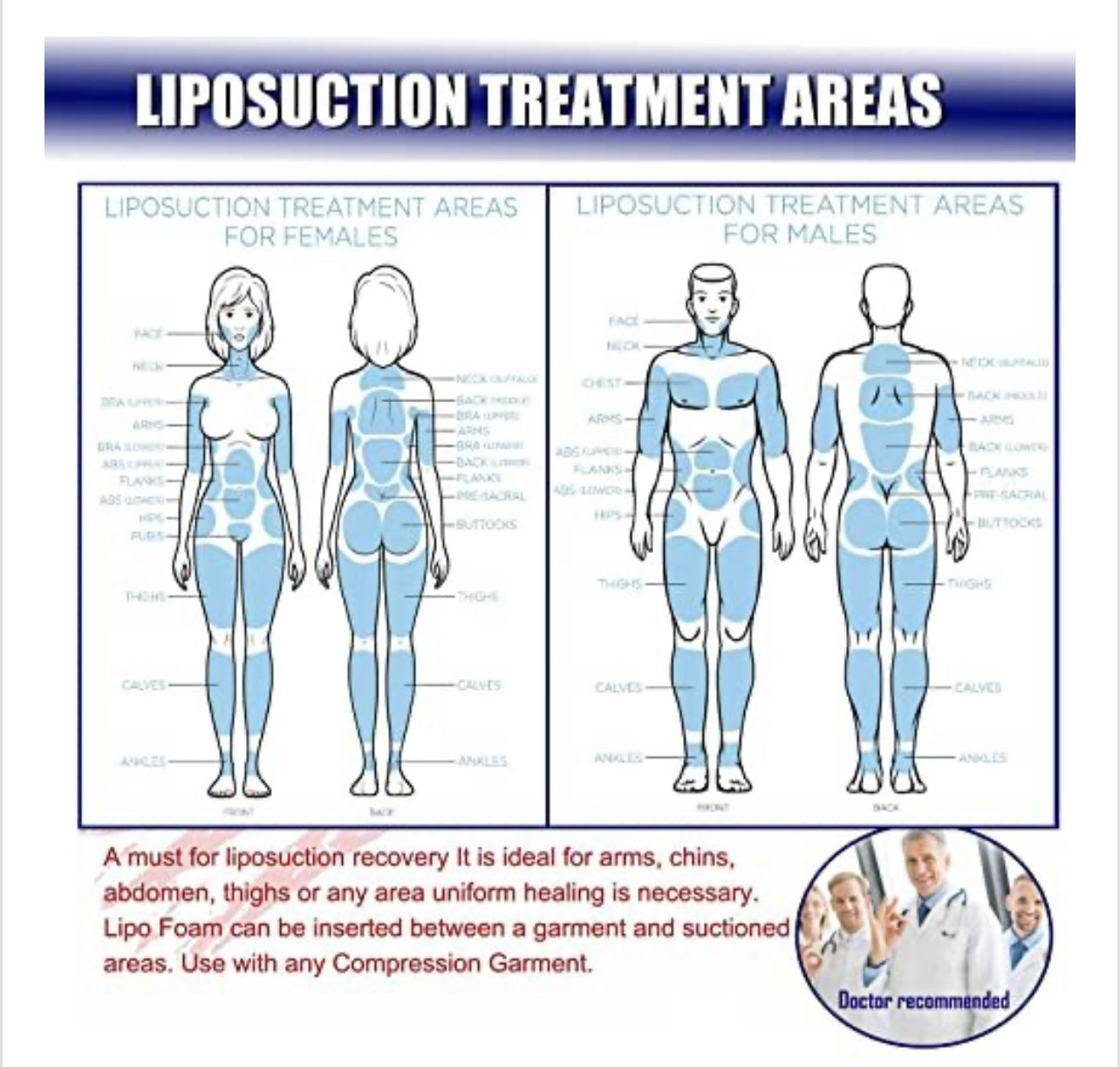 3-Piece BBL & Lipo Foam Pads