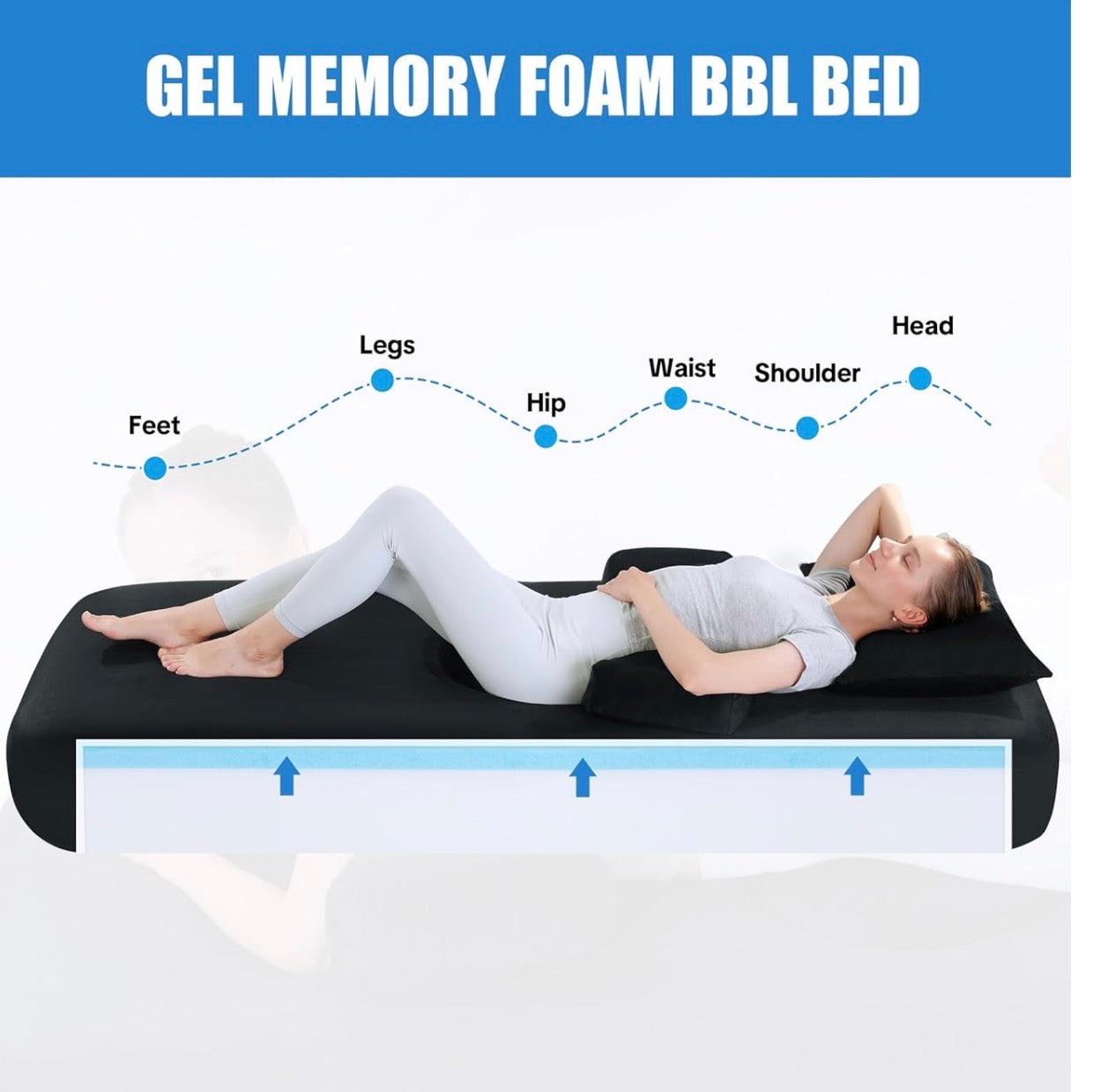 Premium Memory Foam BBL Recovery Bed Set – Headrest & Lumbar Support