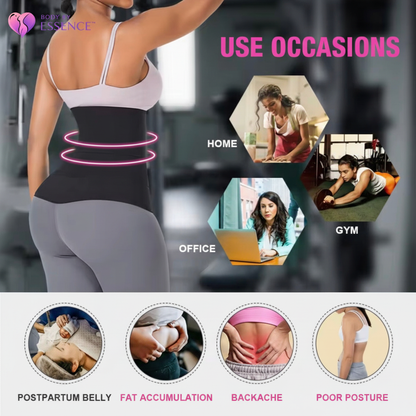 Body By Essence Use Occasions